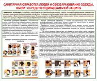 Стенд "Санитарная обработка людей и обеззараживание одежды, обуви и СИЗ"