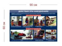 Стенд Действия при наводнениях 90х60 см