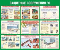 Стенд "Защитные сооружения ГО" (размер: 1200x1000 мм)