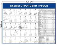 Схемы строповки грузов ССГ20