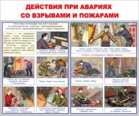 Стенд "Действия при авариях со взрывами и пожарами"