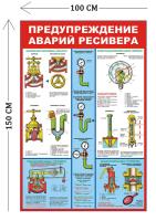 Стенд Предупреждение аварий ресивера 150х100см (5 плакатов)