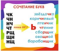 Стенд Сочетание букв яркий