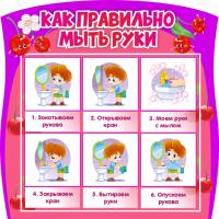 Стенд Как правильно мыть руки Вишенки