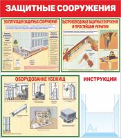 Стенд гражданской обороны и ЧС 70х80 см Защитные сооружения