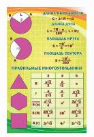 Стенд по математике 16