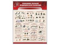 Стенд "Оказание первой медицинской помощи"