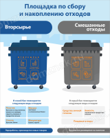 Табличка «Площадка по сбору и накоплению отходов»