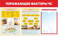 Стенд по гражданской обороне и чрезвычайным ситуациям 80х50 см Поражающие факторы ЧС