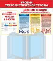 Стенд антитеррористической безопасности 70х80 см Уровни террористической угрозы