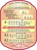 Стенд по музыке 33