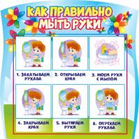 Стенд Как правильно мыть руки Семицветик