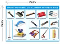 Стенд Ручной инструмент для малярных и обойных работ 100х150см (13 плакатов)