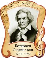 Стенд по музыке 13