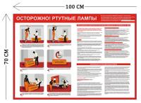 Стенд Осторожно! Ртутные лампы 70х100см (1 плакат)
