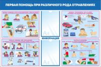 Стенд первая доврачебная помощь 120х80 см