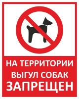 Знак «На территории выгул собак запрещен»