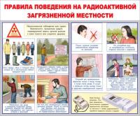 Стенд "Правила поведения на радиоактивной загрязненной местности"