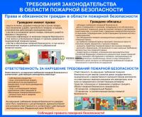 Стенд "Требования законодательства в области пожарной безопасности" (размер: 1200x1000 мм)