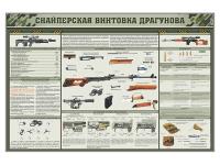 Стенд "Снайперская винтовка Драгунова"