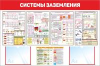 Плакаты по электробезопасности в электроустановках 120х80 см