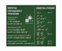 Стенд по математике 39