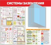 Плакат по электробезопасности в электроустановках 80х70 см