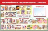 Стенд по гражданской обороне 120х80 см Чрезвычайные ситуации природного характера