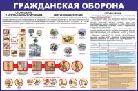 Стенд Гражданская оборона размер 1000 х 750 пластик 3