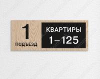 Табличка в подъезд с номерами квартир