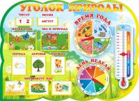 Фигурный Уголок природы Одуванчики