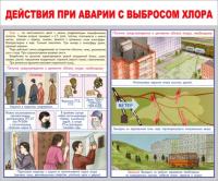 Стенд "Действия при аварии с выбросом хлора"