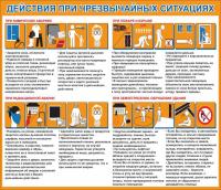 Стенд Действия при чрезвычайных ситуациях размер 1100 х 950 пластик 3 мм