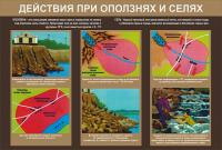 Стенд по ГО и ЧС 5