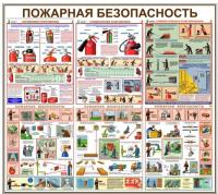 Стенд Пожарная безопасность  размер 1028 х 1076 пластик 3 мм