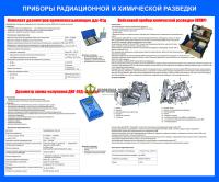 Стенд "Приборы радиационной и химической разведки" (размер: 1200x1000 мм)