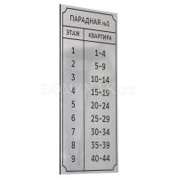 Табличка «Парадная»