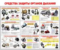 Стенд "Средства защиты органов дыхания"
