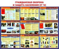 Стенд "Гражданская оборона и защита населения от ЧС"
