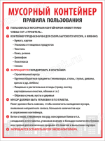 Табличка «Мусорный контейнер. Правила пользования»