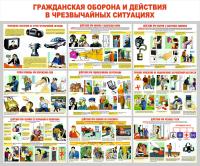 Стенд "Гражданская оборона и действия в чрезвычайных ситуациях"