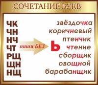 Стенд Сочетание букв