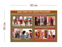 Стенд Как действовать при землетрясениях 90х60 см