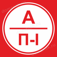Знак категория класс помещения