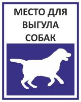 Знак «Место выгула собак»