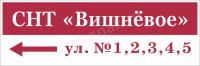 Табличка с названием СНТ и номерами участков
