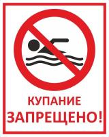 Знак «Купание запрещено»