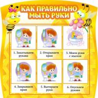 Стенд Как правильно мыть руки Пчелки