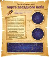 Стенд  Карта звездного неба , резной, арт. ШК-2201