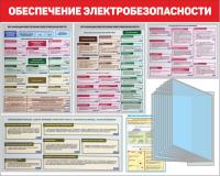 Плакат правила электробезопасности 100х80 см